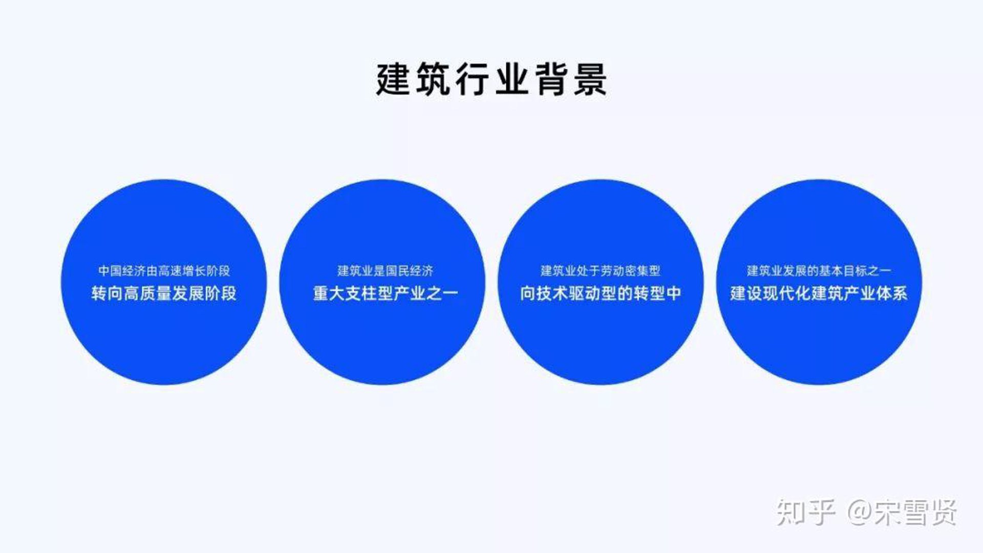 事和建设